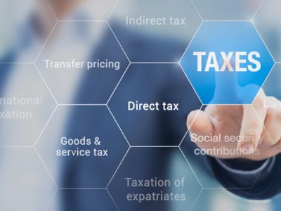 Direct tax Direct tax